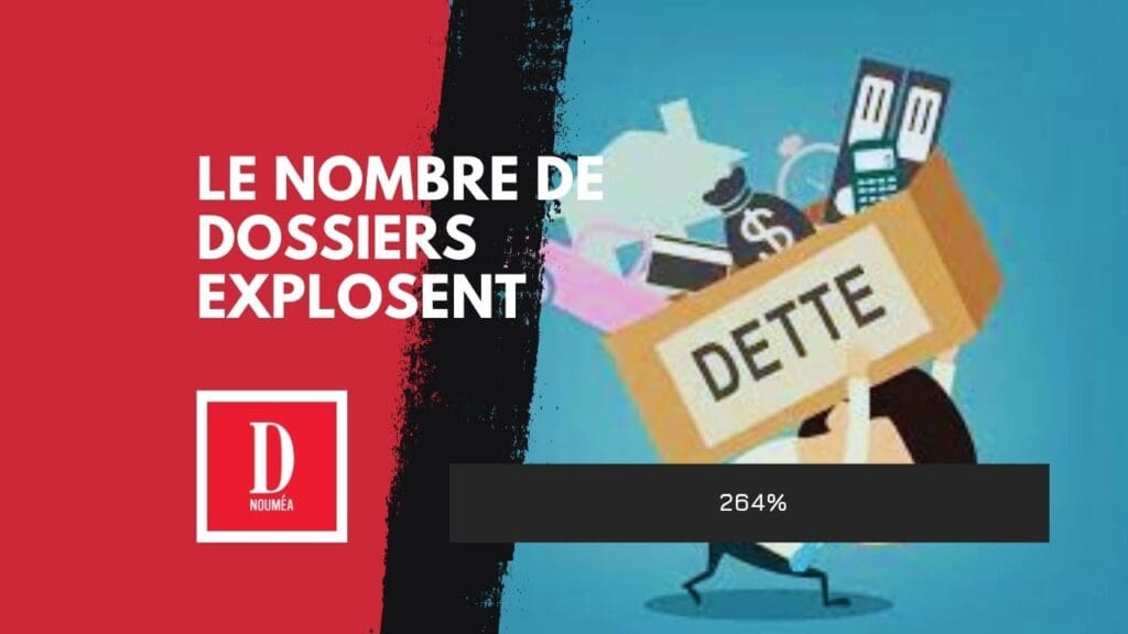 Explosion du surendettement