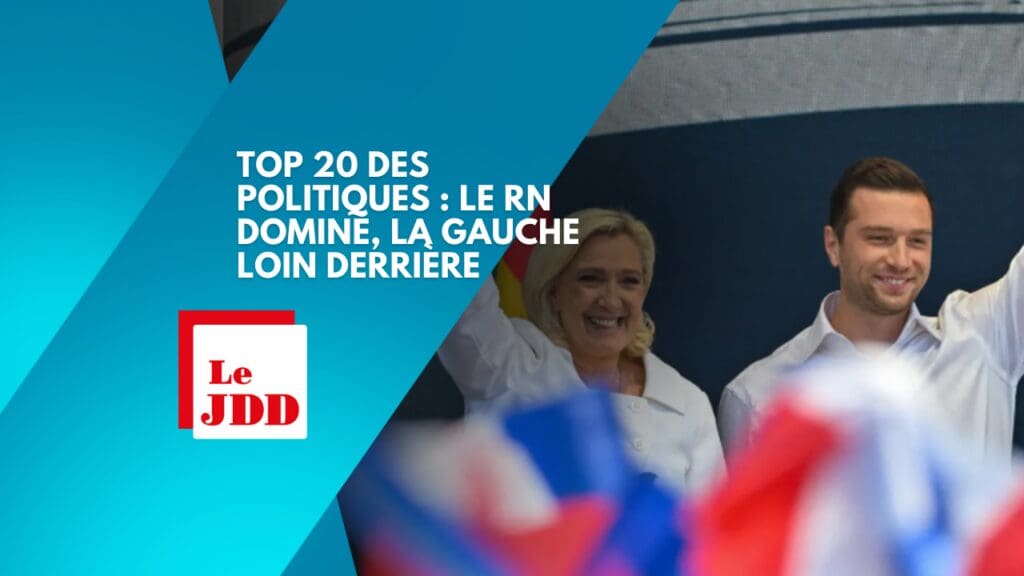 Top 20 des politiques : le RN domine, la gauche loin derrière